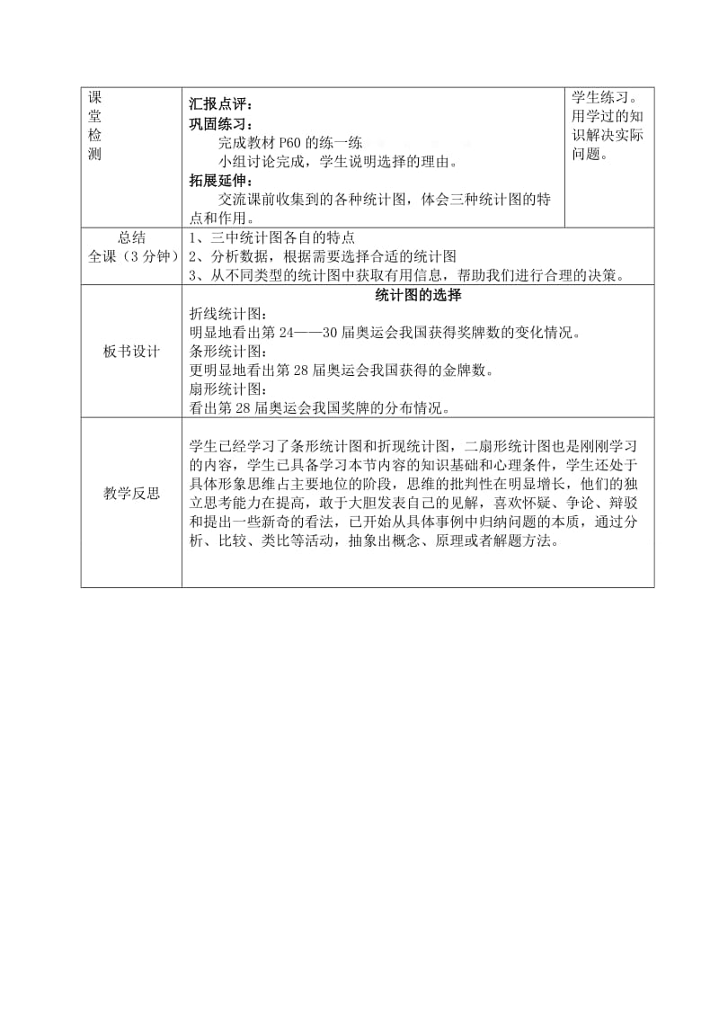 2019年六年级上册统计图的选择教案教学设计学案.doc_第2页