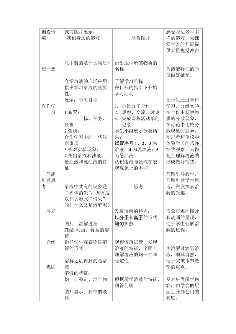 2019-2020年沪教版化学九年《物质的溶解》word优质教案.doc_第2页