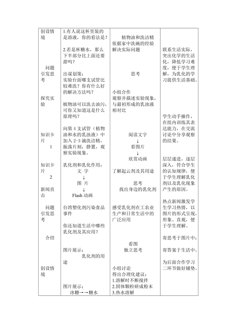 2019-2020年沪教版化学九年《物质的溶解》word优质教案.doc_第3页