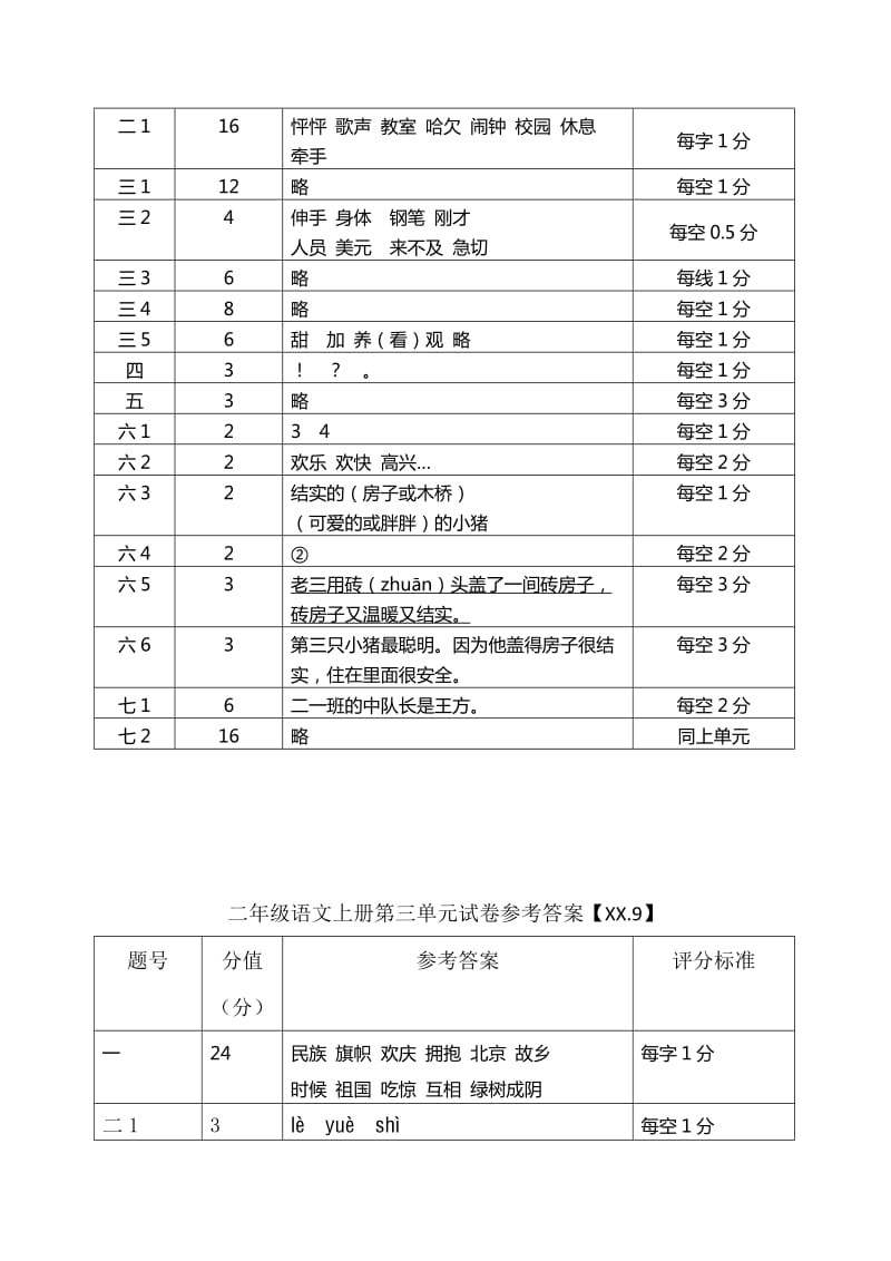 2019年语文二年级上册试卷答案.doc_第2页