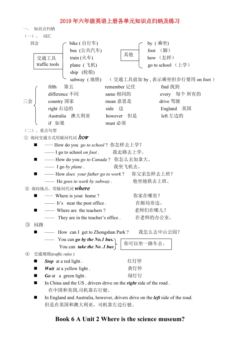 2019年六年级英语上册各单元知识点归纳及练习.doc_第1页