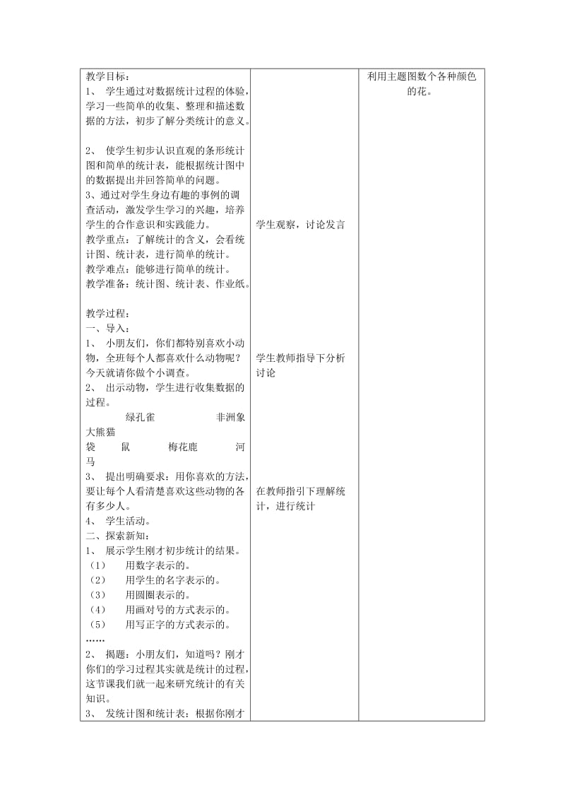 2019年一年级数学下册 9.2统计（二）教案 新人教版 .doc_第2页