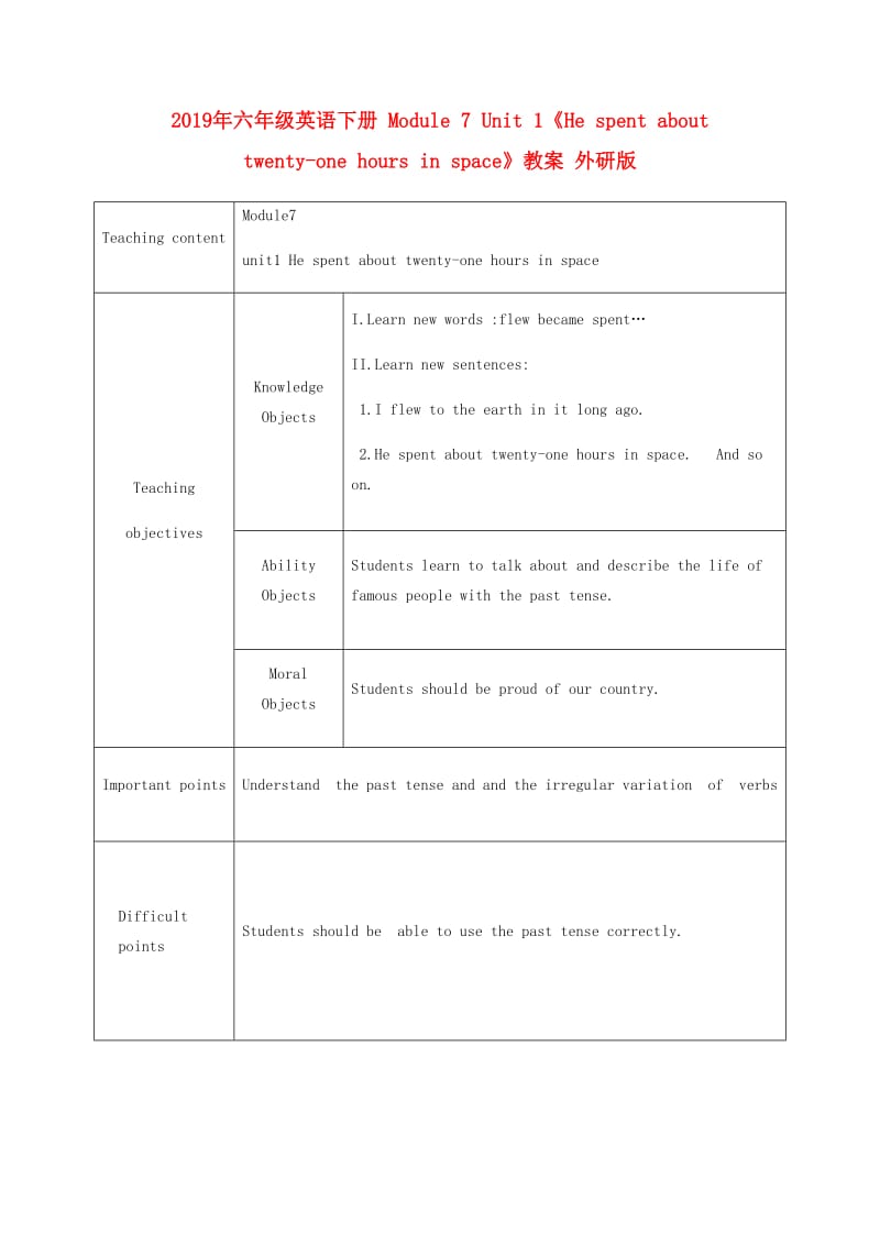 2019年六年级英语下册 Module 7 Unit 1《He spent about twenty-one hours in space》教案 外研版.doc_第1页