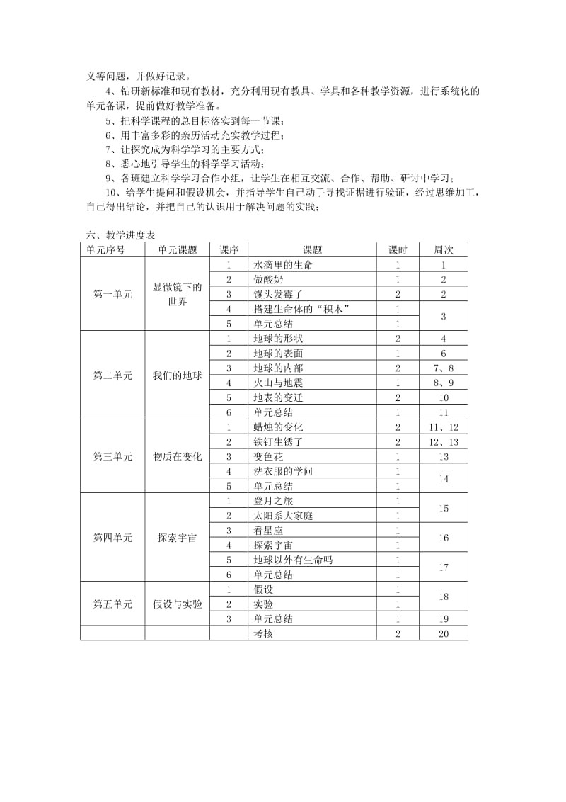 2019年苏教版小学科学六年级上册教学计划.doc_第2页