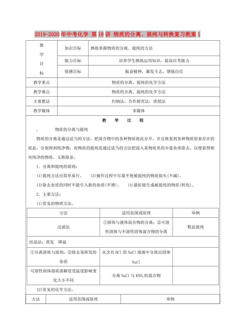 2019-2020年中考化学 第18讲 物质的分离、提纯与转换复习教案1.doc_第1页