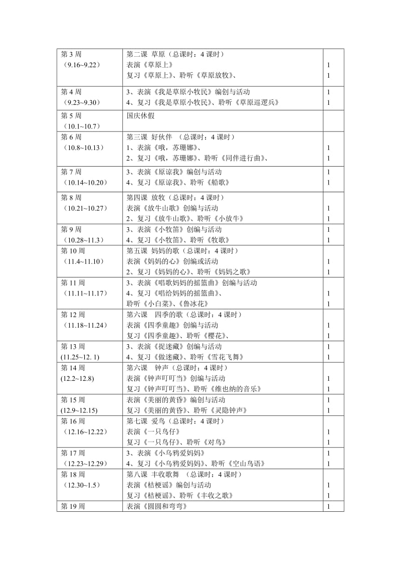 2019年小学音乐三年级上册教学计划.doc_第3页