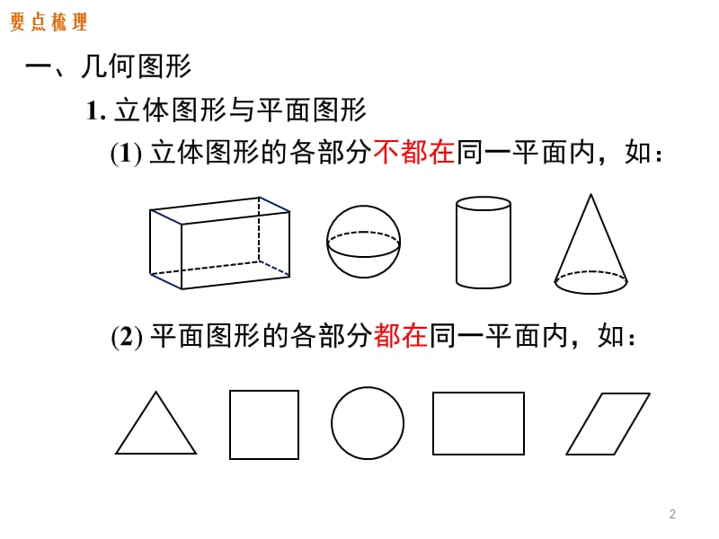 几何图形初步小结与复习ppt课件_第2页