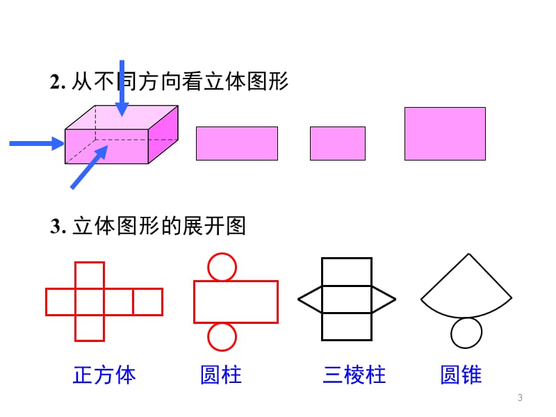 几何图形初步小结与复习ppt课件_第3页