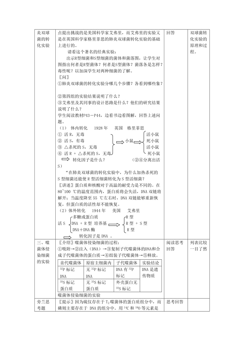 2019-2020年新人教高一生物《dna是主要的遗传物质》word教案.doc_第2页