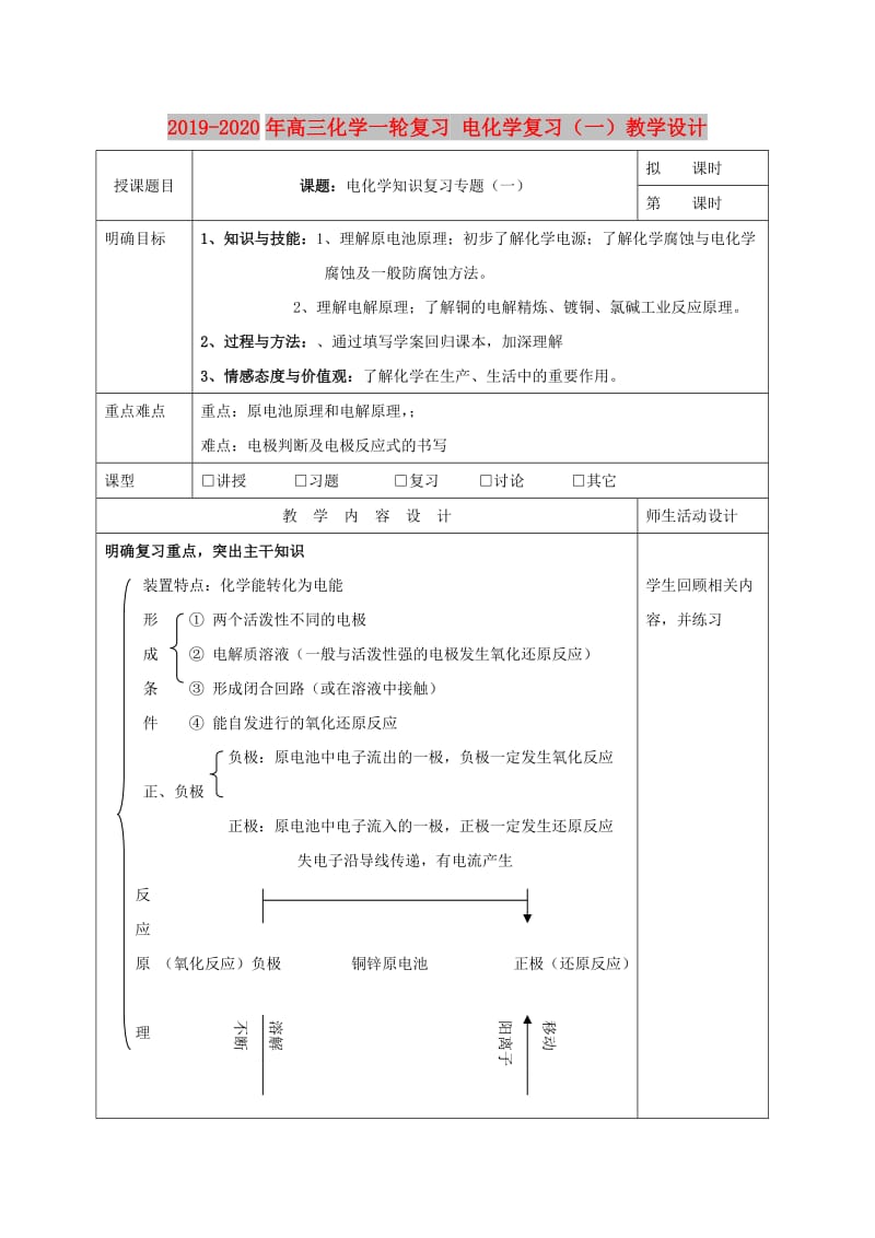 2019-2020年高三化学一轮复习 电化学复习（一）教学设计.doc_第1页