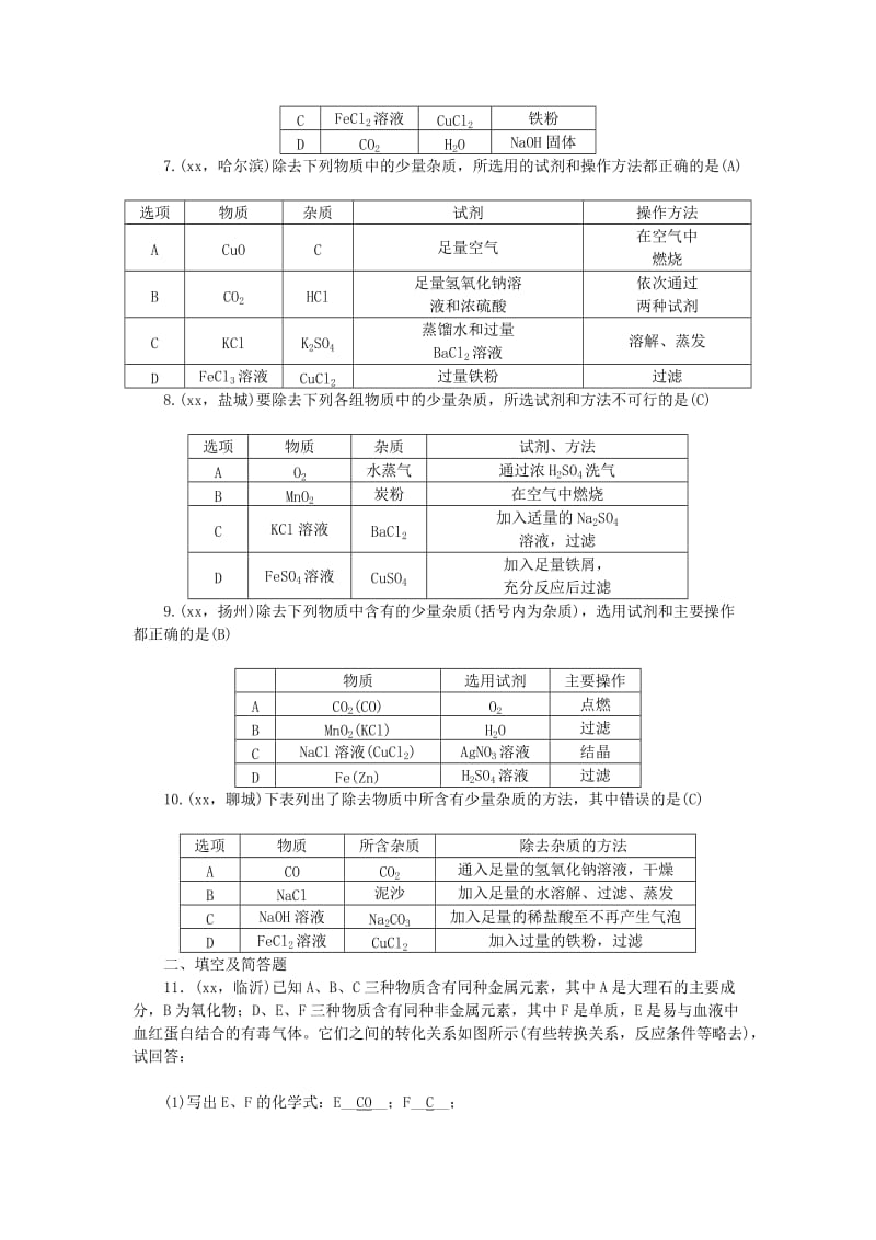 2019-2020年中考化学总复习 第一轮课时训练 第18讲 物质的分离、提纯与转换.doc_第2页