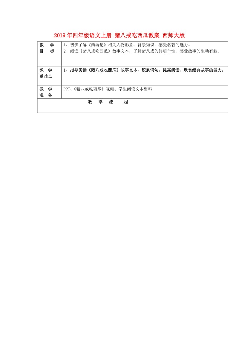 2019年四年级语文上册 猪八戒吃西瓜教案 西师大版.doc_第1页