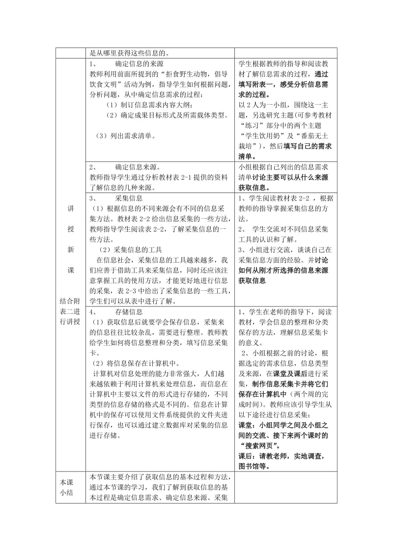 2019-2020年人教版高一信息技术《第三、四课获取信息的过程与方法》2课时表格式教学设计.doc_第2页