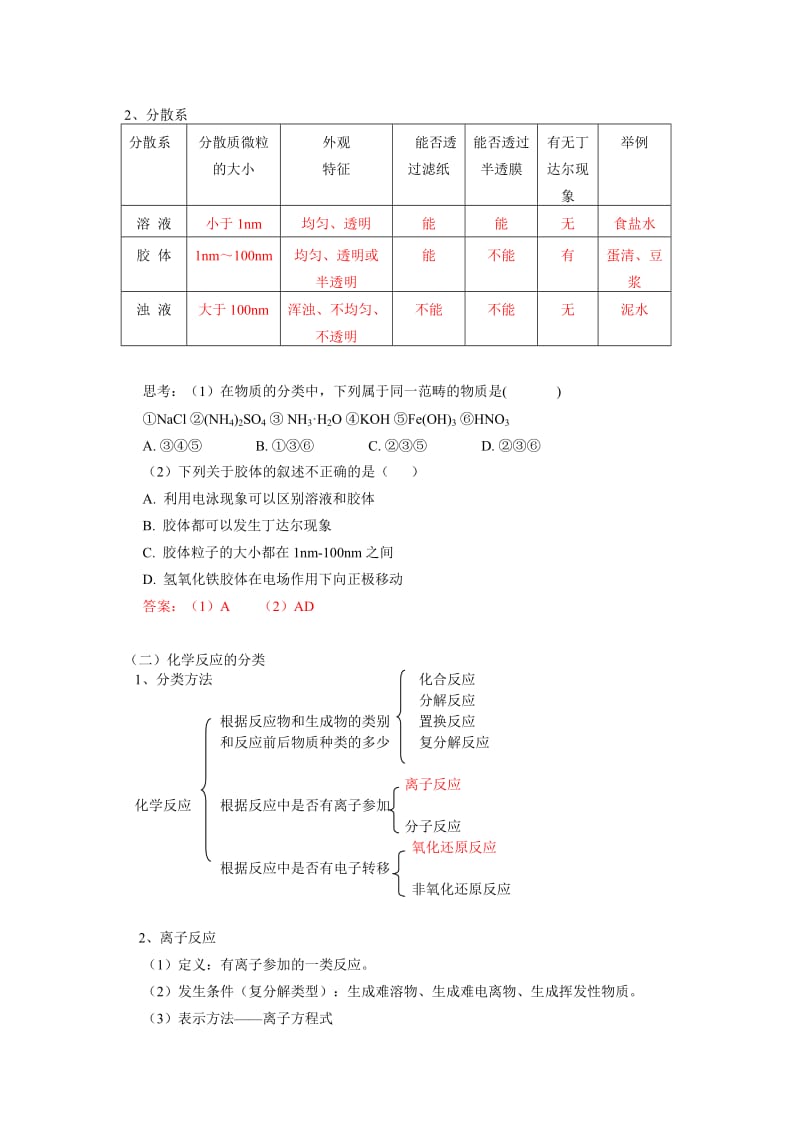 2019-2020年高一化学《元素与物质世界》教学设计.doc_第2页