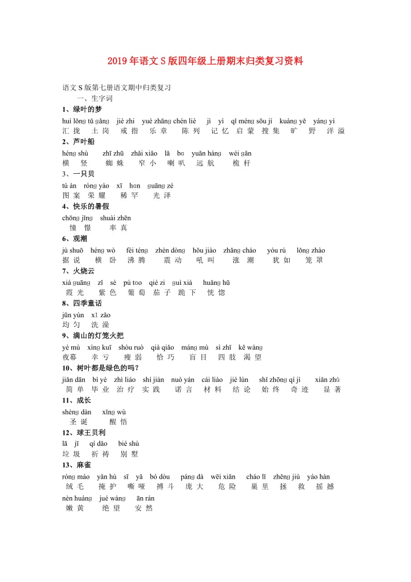 2019年语文S版四年级上册期末归类复习资料.doc_第1页