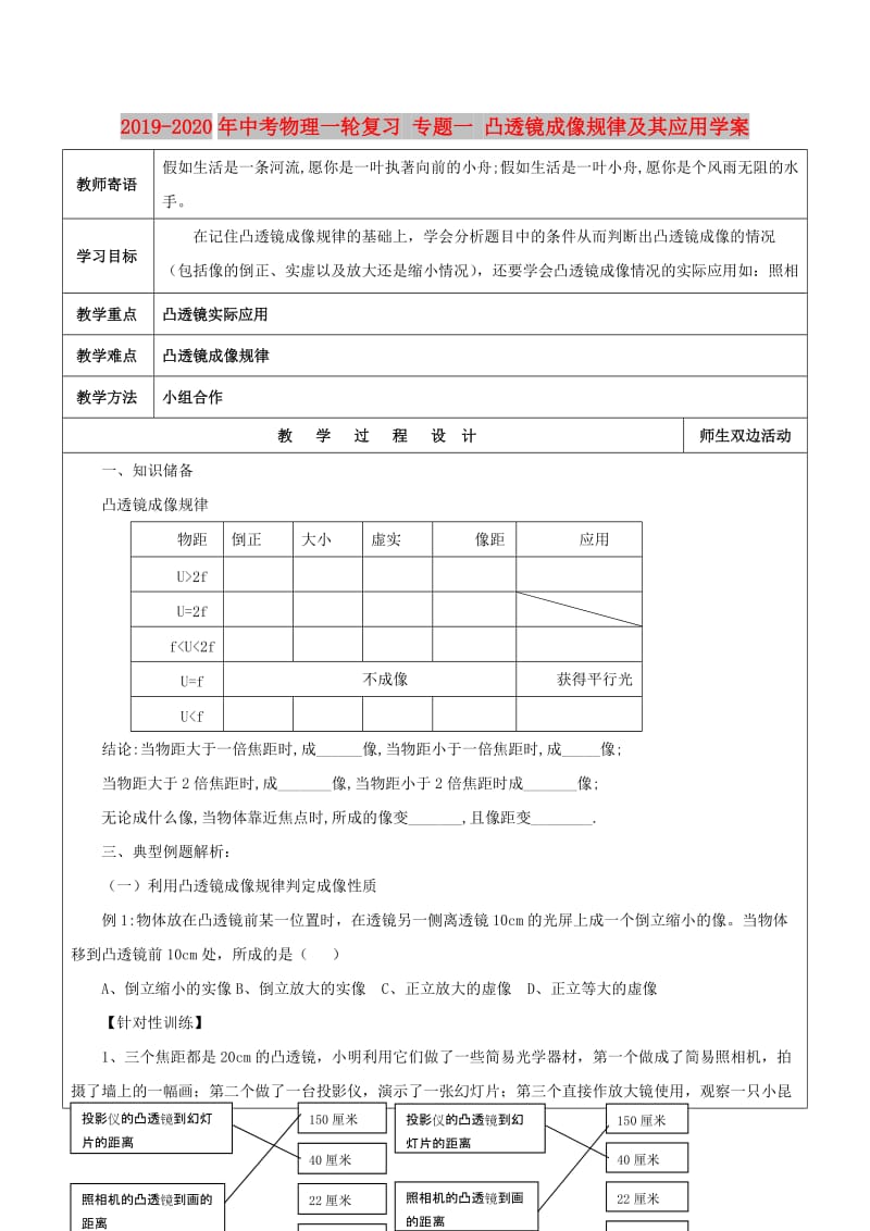 2019-2020年中考物理一轮复习 专题一 凸透镜成像规律及其应用学案.doc_第1页