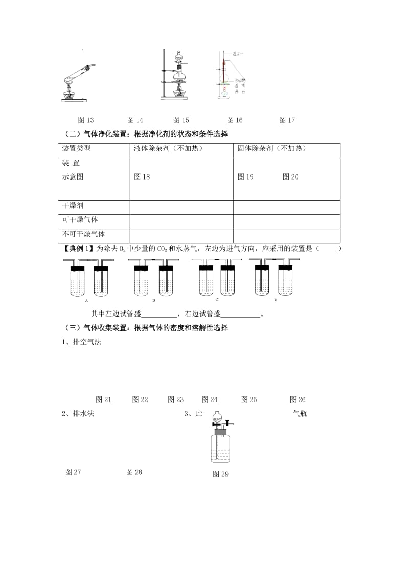 2019-2020年高三化学二轮复习 专题9 物质制备教案.doc_第2页