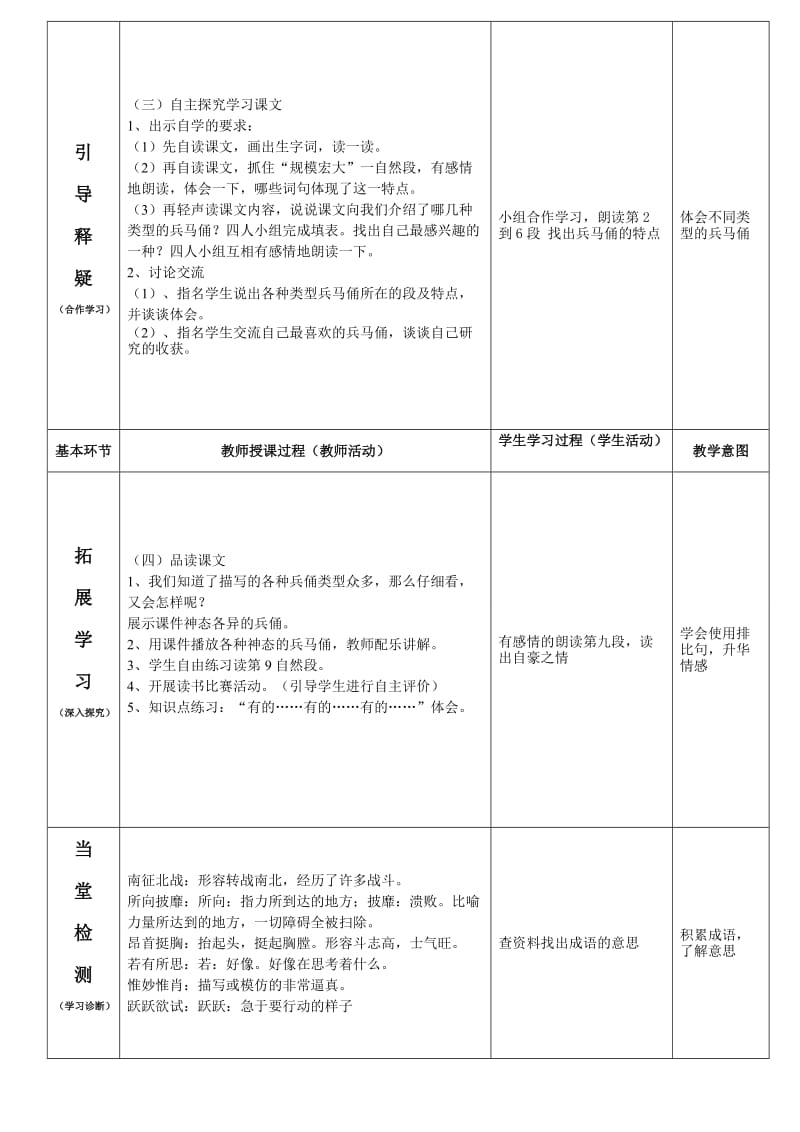 2019年四年级上册语文第19课秦兵马俑导学案.doc_第2页