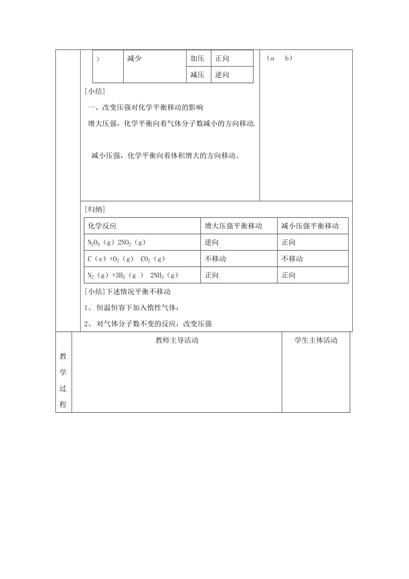 2019-2020年(秋)高中化学苏教版选修四教案：2-3化学平衡的移动第2课时压强变化对平衡浓度的影响.doc_第2页