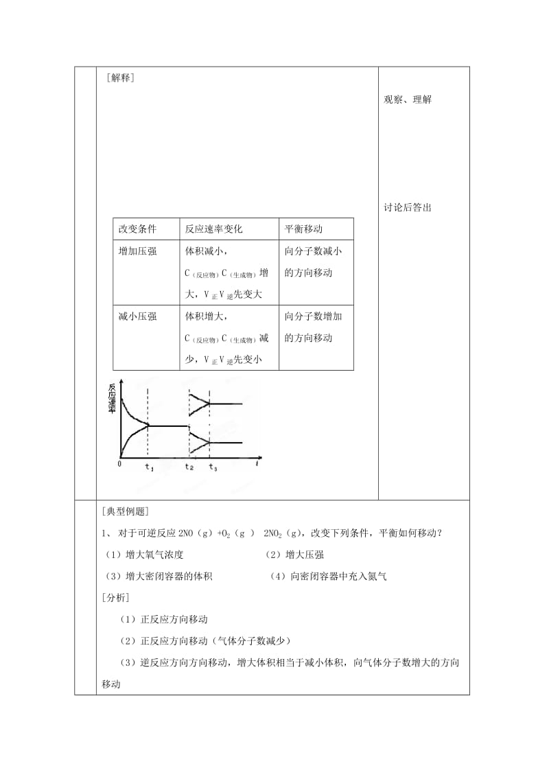 2019-2020年(秋)高中化学苏教版选修四教案：2-3化学平衡的移动第2课时压强变化对平衡浓度的影响.doc_第3页