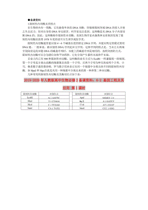 2019-2020年人教版高中生物必修2備課資料：6-2 基因工程及其應用 第1課時.doc