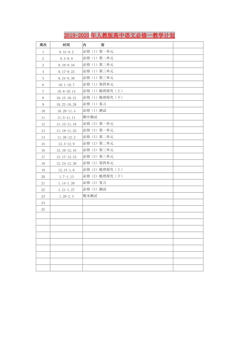 2019-2020年人教版高中语文必修一教学计划.doc_第1页