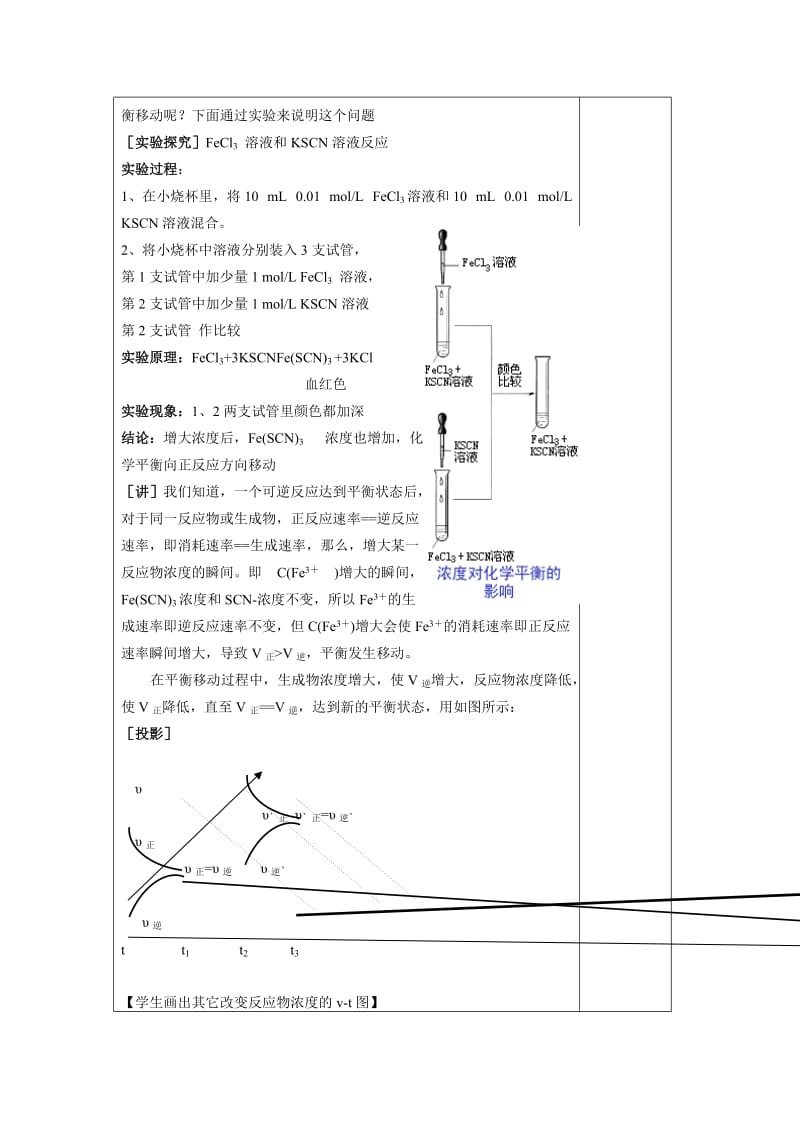 2019-2020年苏教版高中化学选修4《化学平衡的移动》（第4课时）教案.doc_第3页