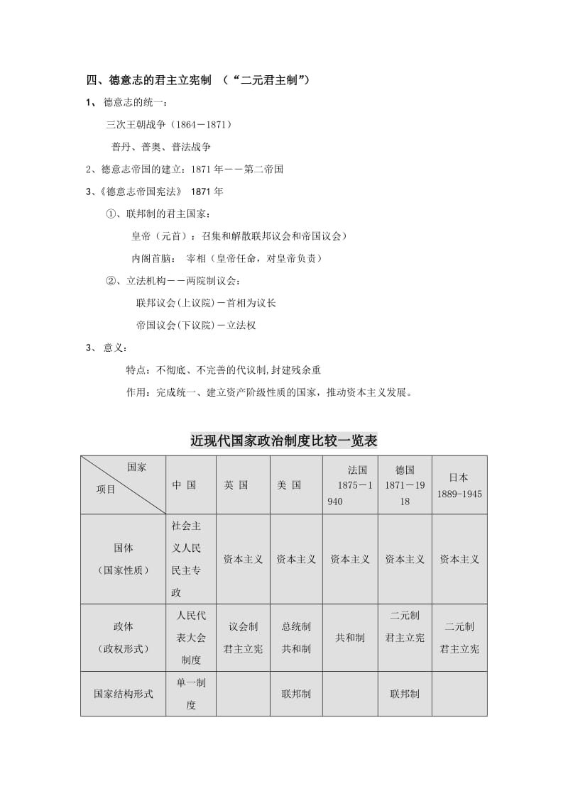 2019-2020年《欧美资产阶级代议制的确立与发展》WORD教案设计.doc_第3页