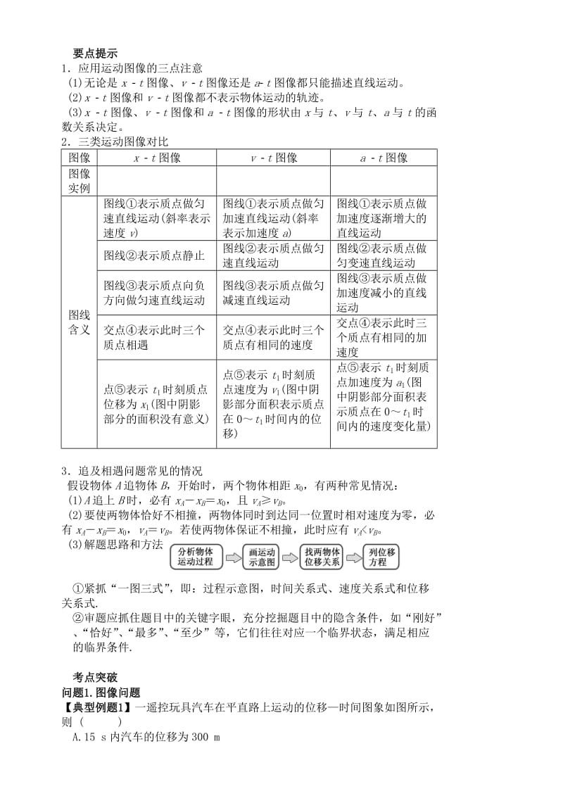 2019-2020年高三物理一轮复习 第一章 运动的描述（第4课时）运动图像 追击相遇问题导学案（必修1）.doc_第2页