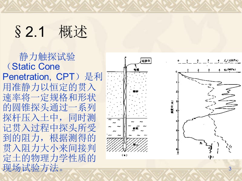 静力触探试验ppt课件_第3页