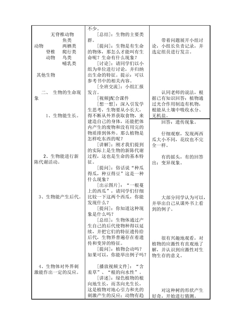 2019-2020年《我们周围的生物1》教案WORD版.doc_第2页