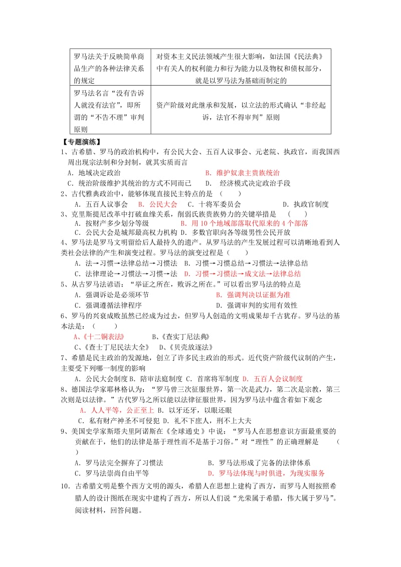 2019-2020年高三历史一轮复习 专题六 古代希腊民主政治和罗马法导学案 人民版.doc_第3页