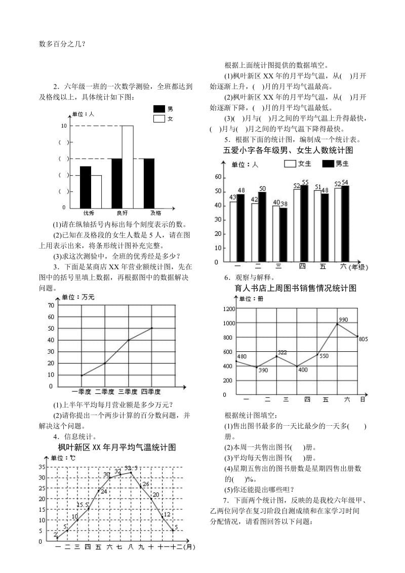 2019年六年级数学统计、圆、分数练习题.doc_第2页