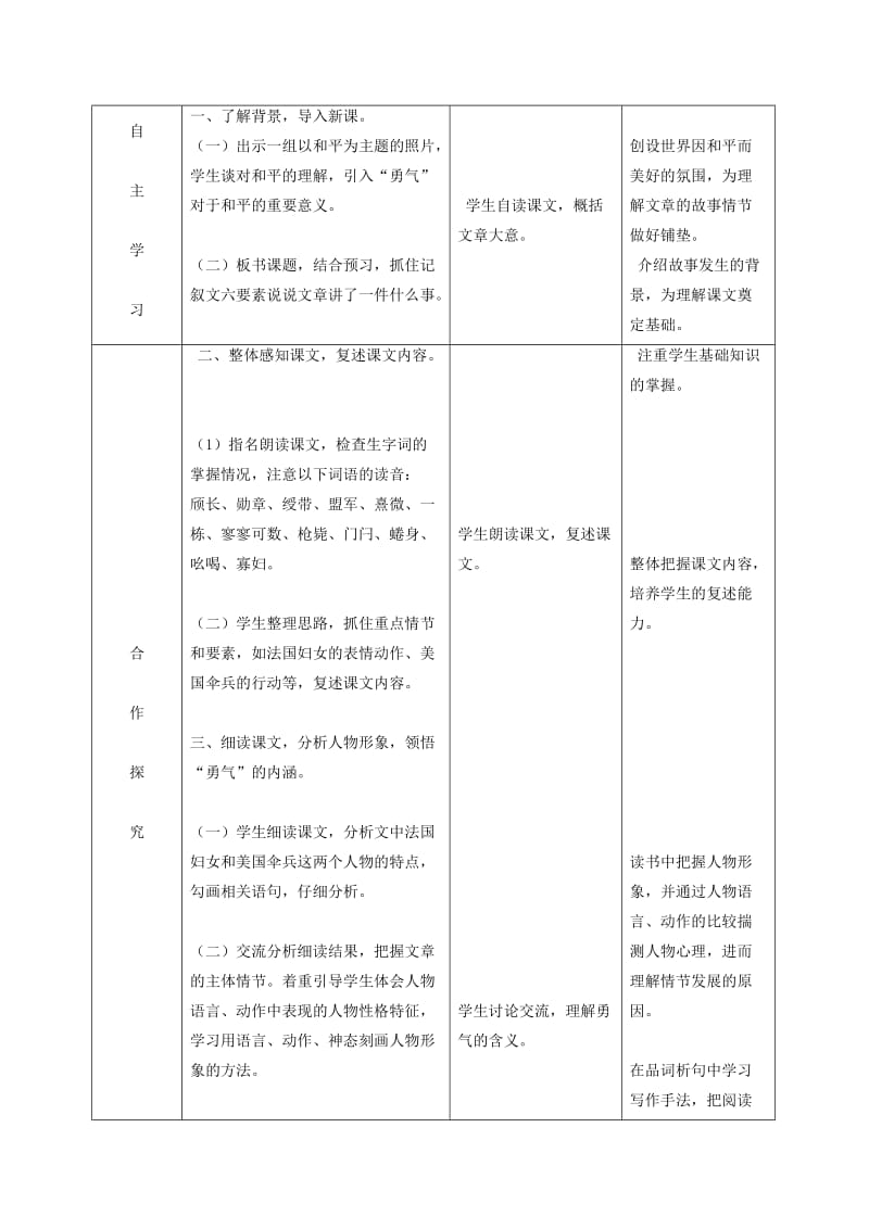 2019年(春)六年级语文下册《勇气》教案 冀教版.doc_第2页