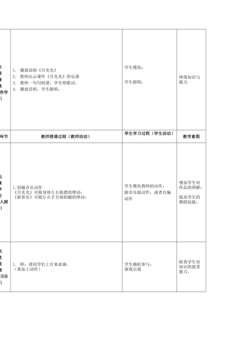 2019年(春)二年级音乐下册 第6课《月光光 新春乐》教案 花城版.doc_第2页