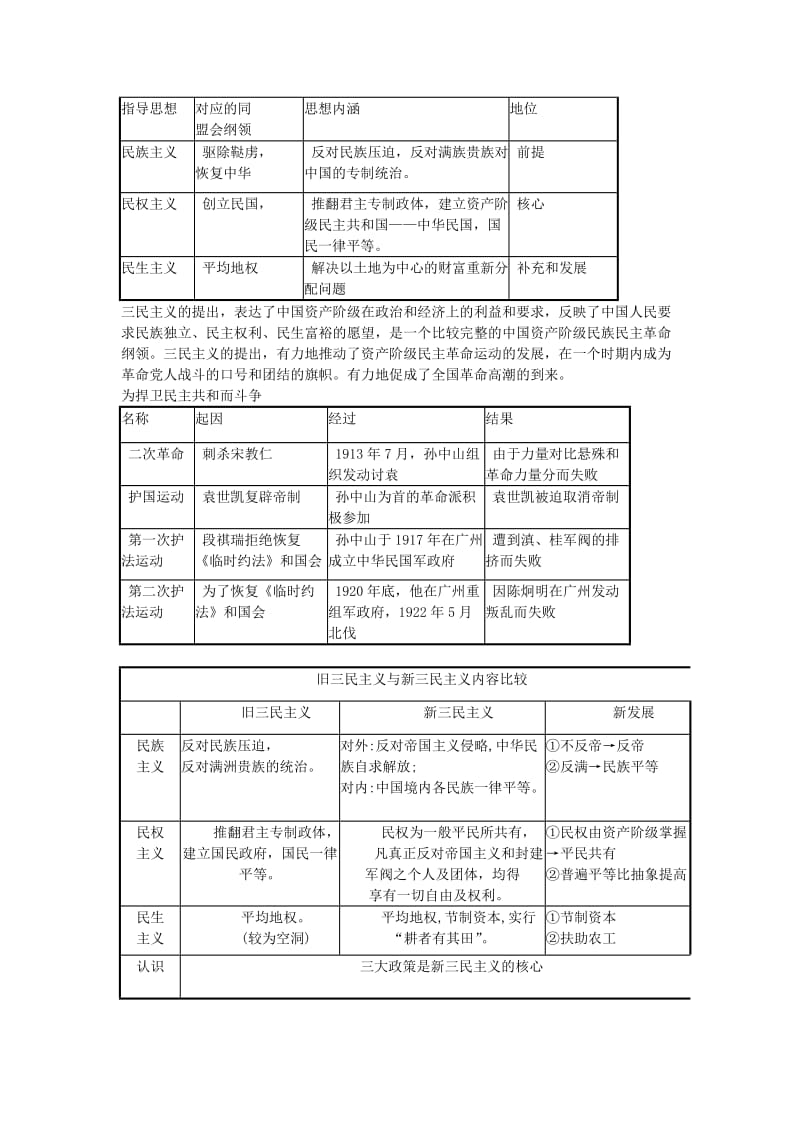 2019-2020年人民版历史选修4《专题四 “亚洲觉醒”的先驱》word教案.doc_第2页