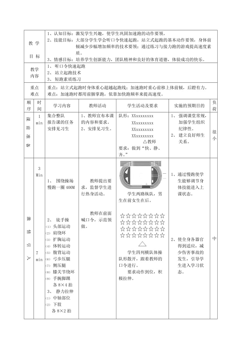 2019-2020年中考体育 站立式起跑复习教案.doc_第2页