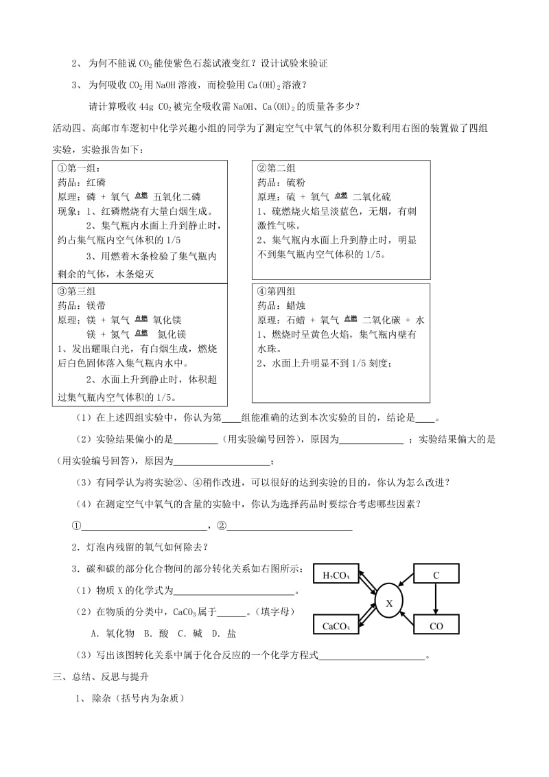 2019-2020年中考化学一轮复习2《氧气、二氧化碳的性质用途》学案.doc_第2页