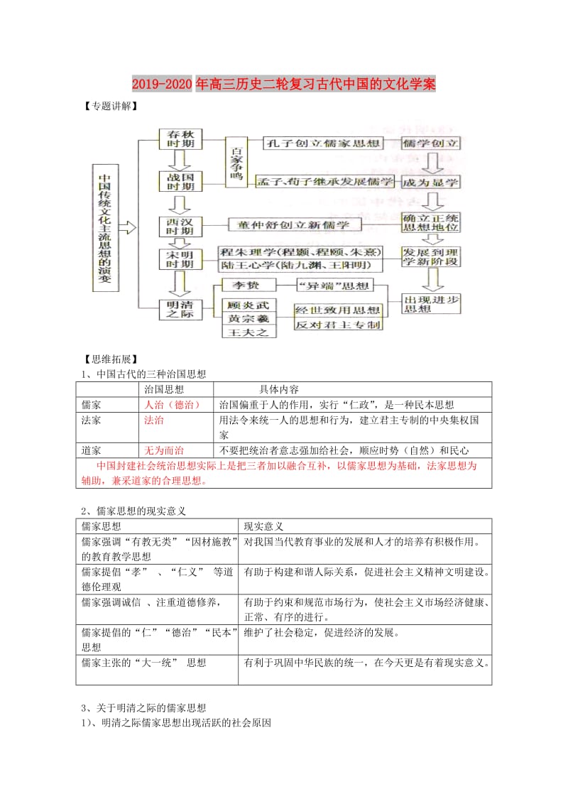 2019-2020年高三历史二轮复习古代中国的文化学案.doc_第1页