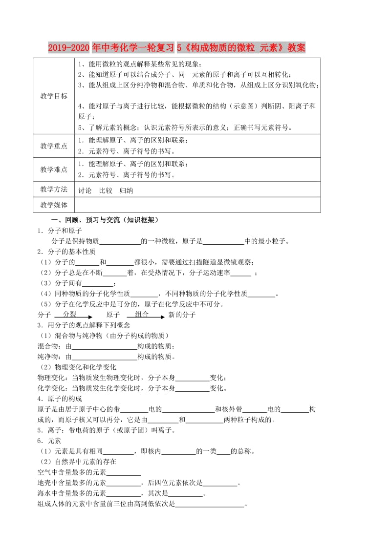 2019-2020年中考化学一轮复习5《构成物质的微粒 元素》教案.doc_第1页