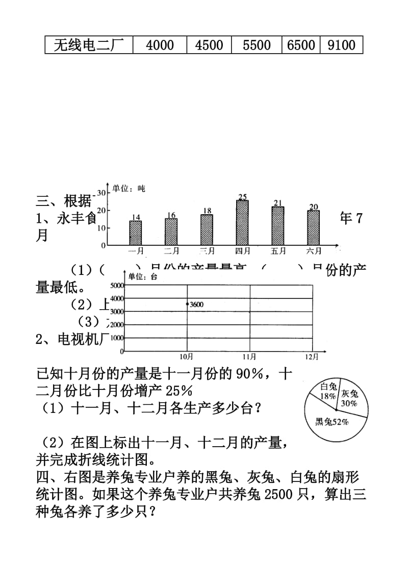 2019年人教版六年级数学统计单元练习题.doc_第3页