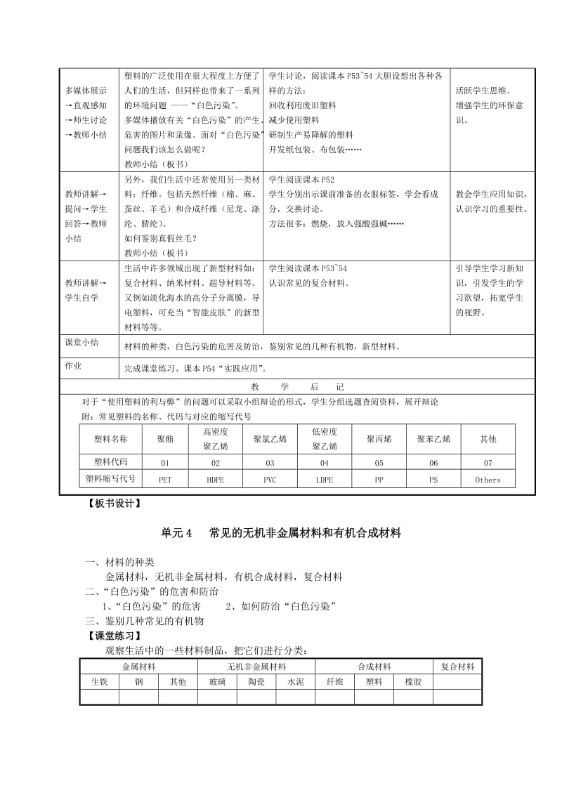 2019-2020年湘教版化学九年单元4《常见的无机非金属材料和有机合成材料 》word教案.doc_第2页