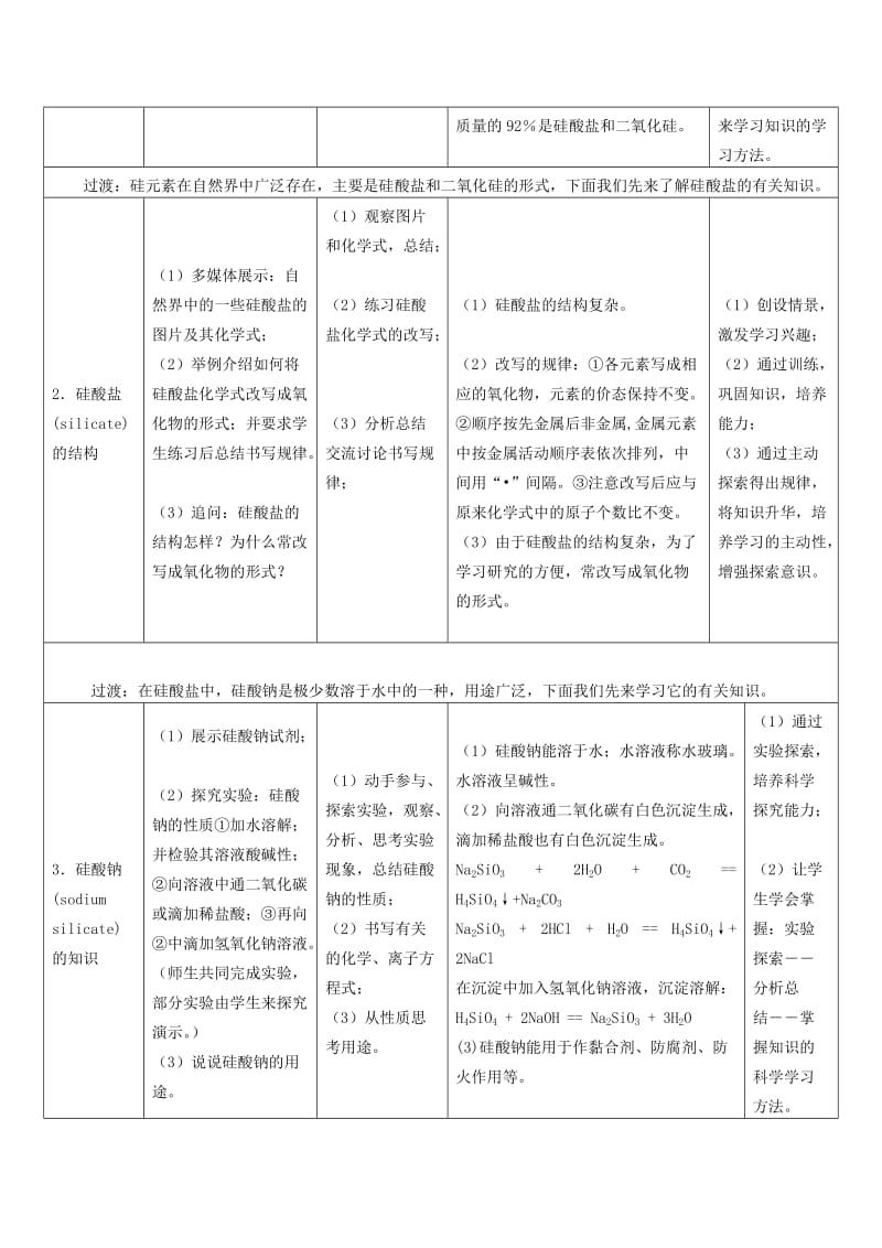 2019-2020年高一化学第三单元《含硅矿物与信息材料》教案.doc_第2页