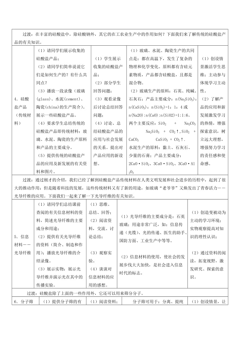 2019-2020年高一化学第三单元《含硅矿物与信息材料》教案.doc_第3页