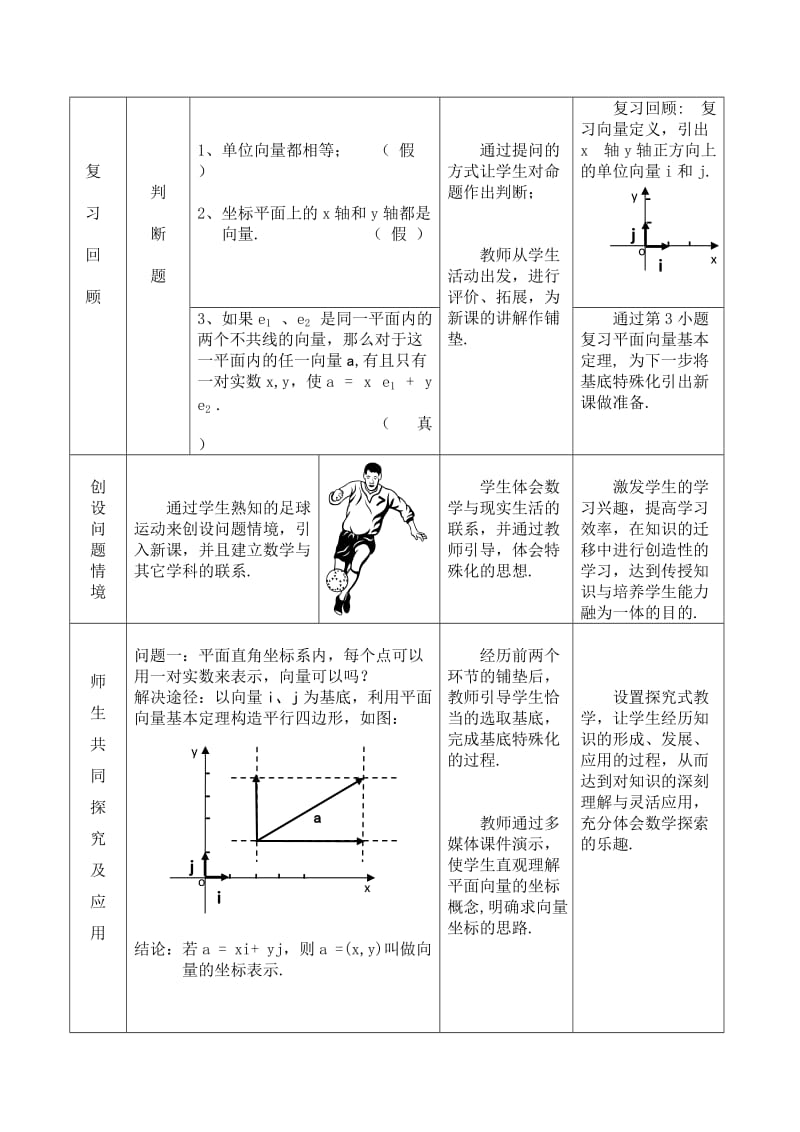 2019-2020年人教版高中数学必修《平面向量的坐标运算（第一课时）》教学设计.doc_第2页