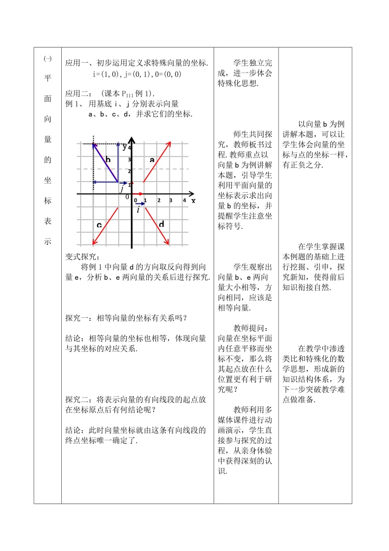 2019-2020年人教版高中数学必修《平面向量的坐标运算（第一课时）》教学设计.doc_第3页