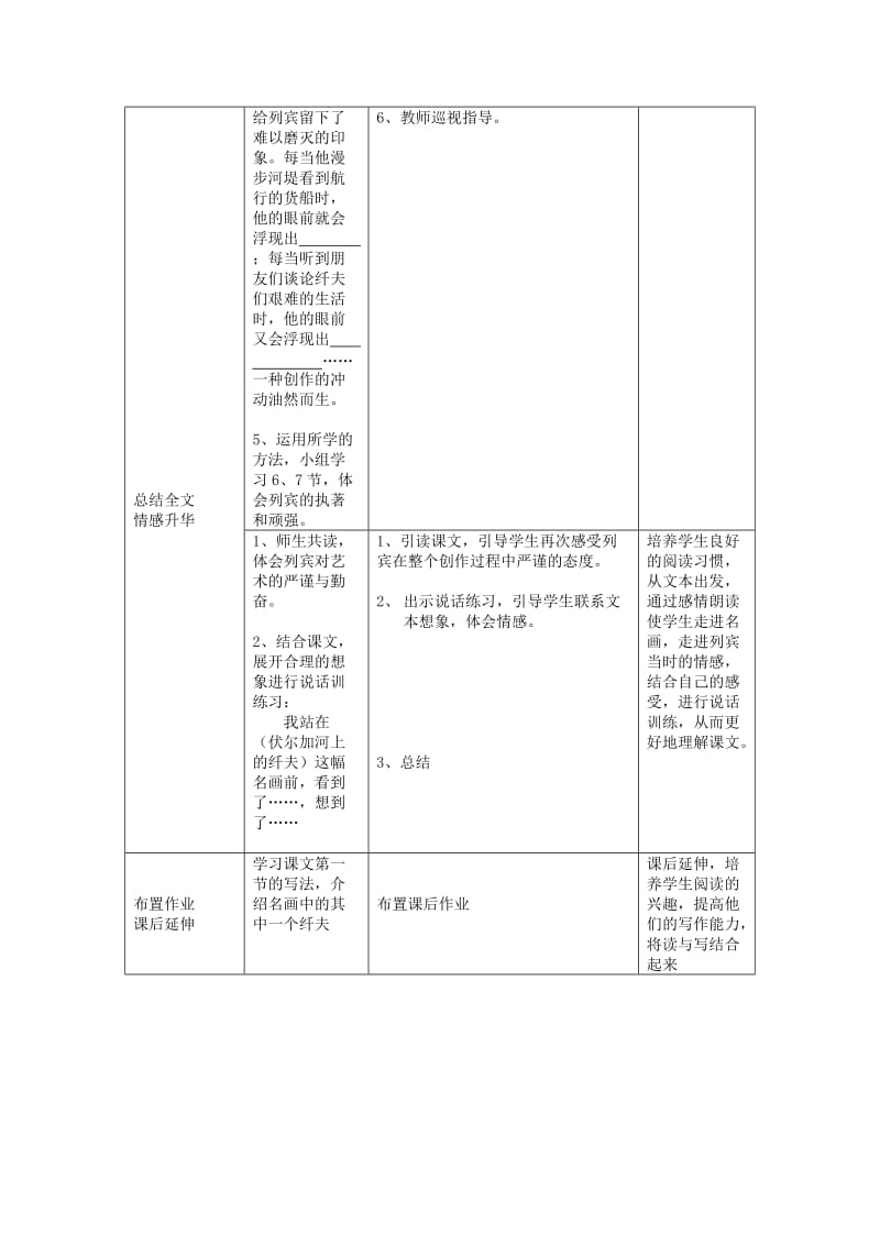 2019年(春)四年级语文下册《一幅名画的诞生》教案 沪教版.doc_第3页