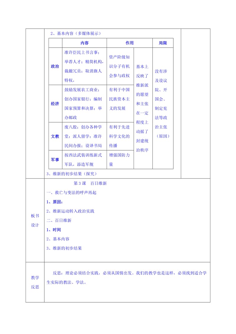 2019-2020年人教版高中历史选修一教案：8-3 百日维新.doc_第2页