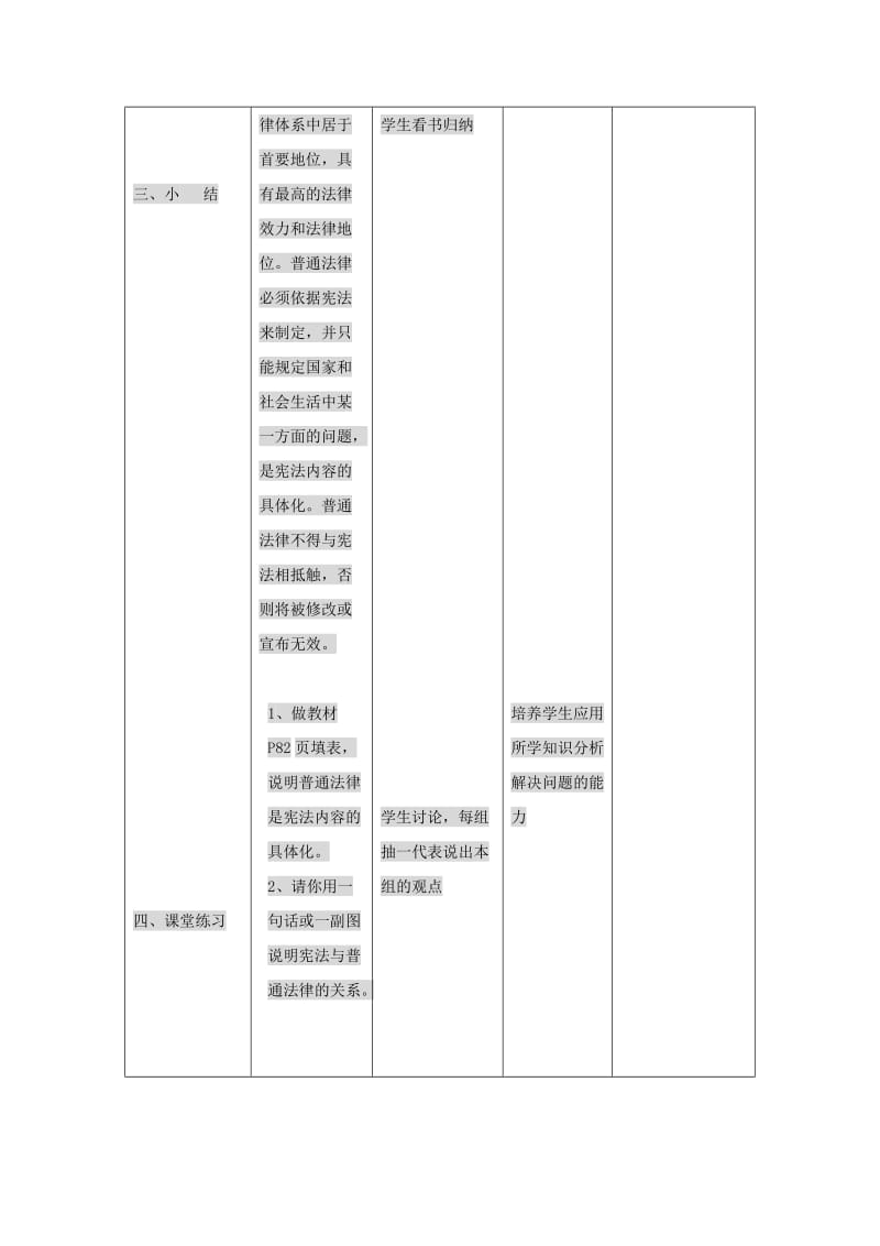 2019-2020年人民版思品九年《神圣的宪法》word教案.doc_第3页