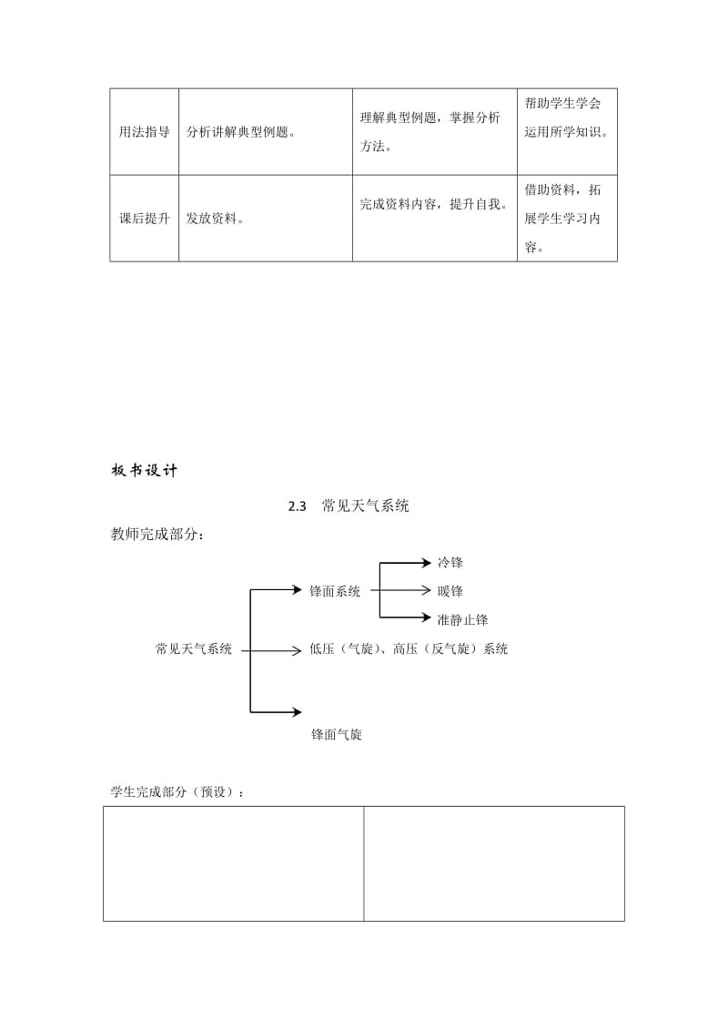 2019-2020年人教版高一地理必修一教学设计2-3 常见的天气系统.doc_第3页